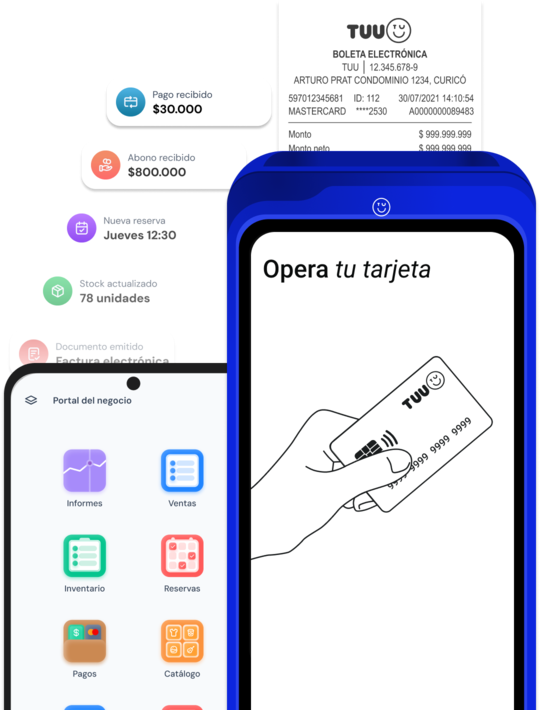 Dispositivos TUU mostrando funcionalidades