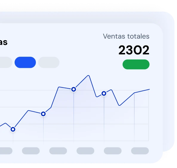 Metricas de Pagos