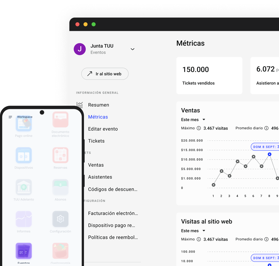 Panel de métricas de TUU en desktop y móvil